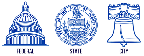 A picture containing 3 icons: PA state seal representing Pennsylvania policies, the Liberty Bell representing Philadelphia city policies, and the Capitol building representing Federal policies