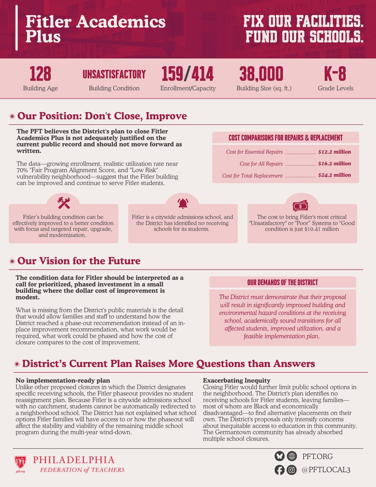 PFT's analysis of school buildings to be closed under the District's Facilities Master Plan.