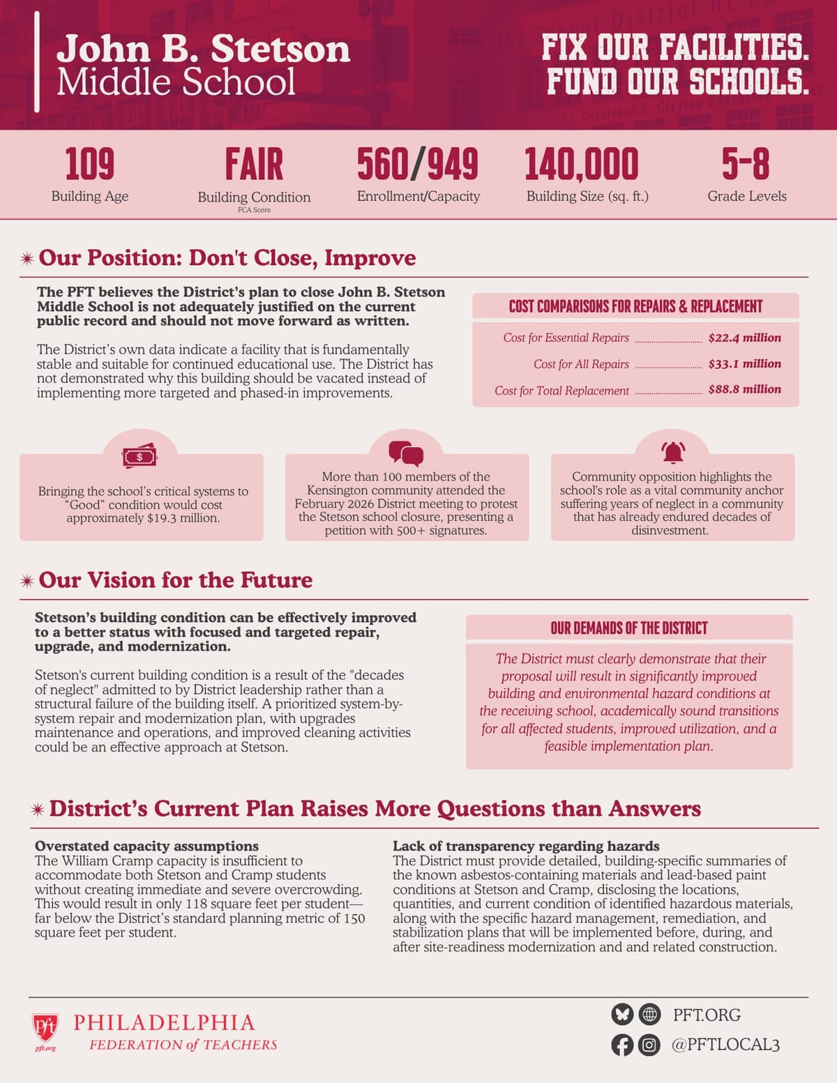 PFT's analysis of school buildings to be closed under the District's Facilities Master Plan.