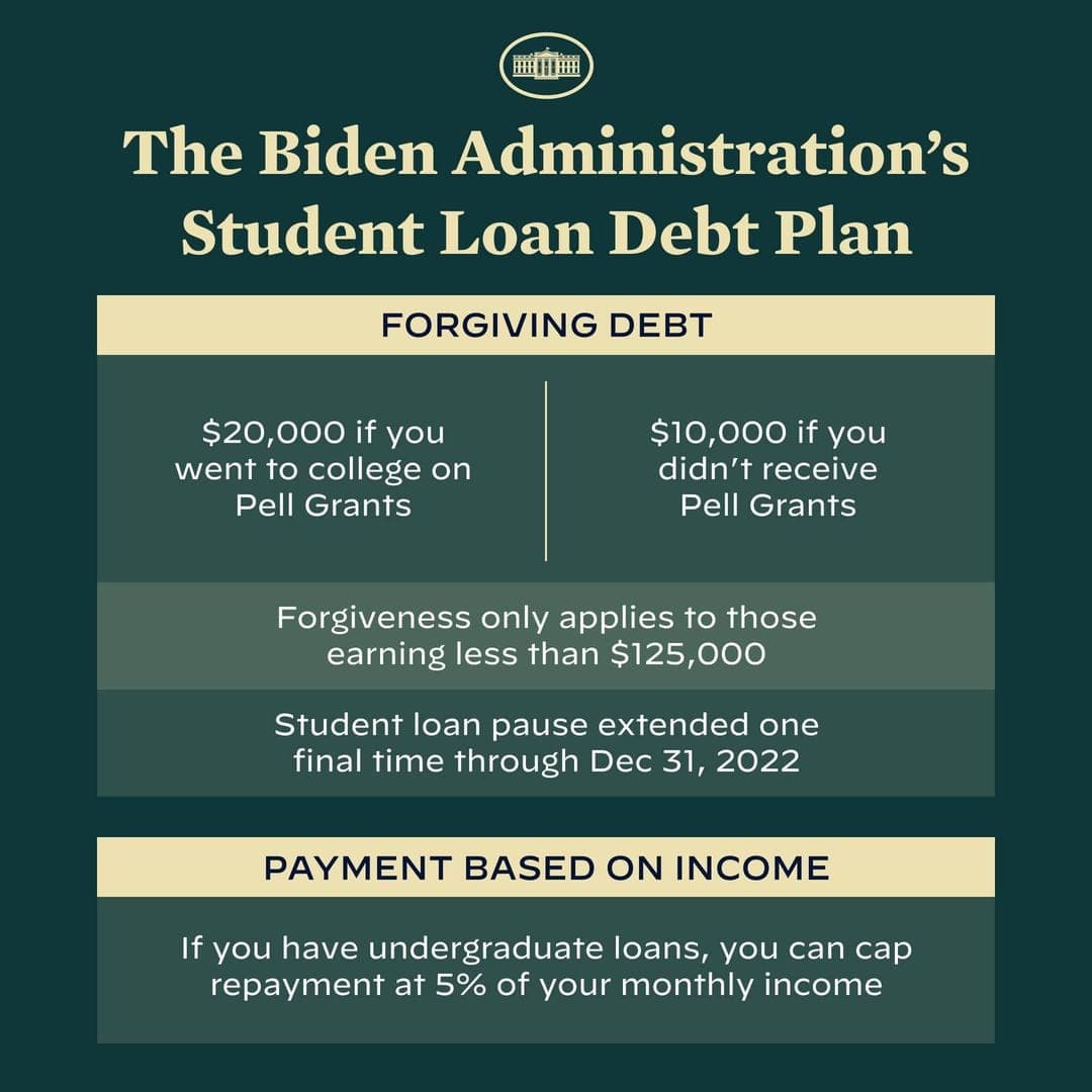 PFT President Jerry Jordan on Biden-Harris Administration's Plan for Student Debt Relief