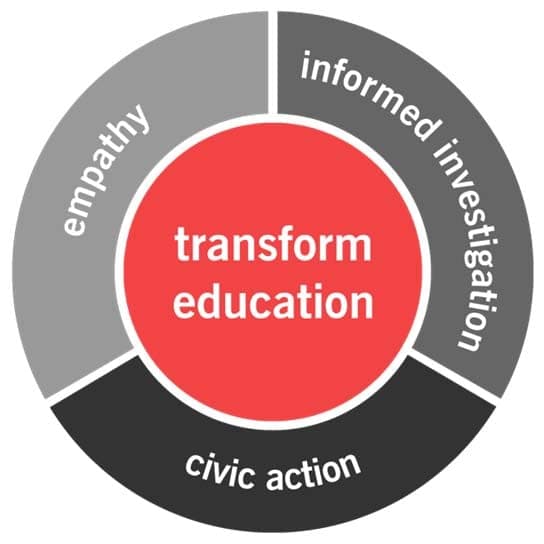 Need in Deed teacher network