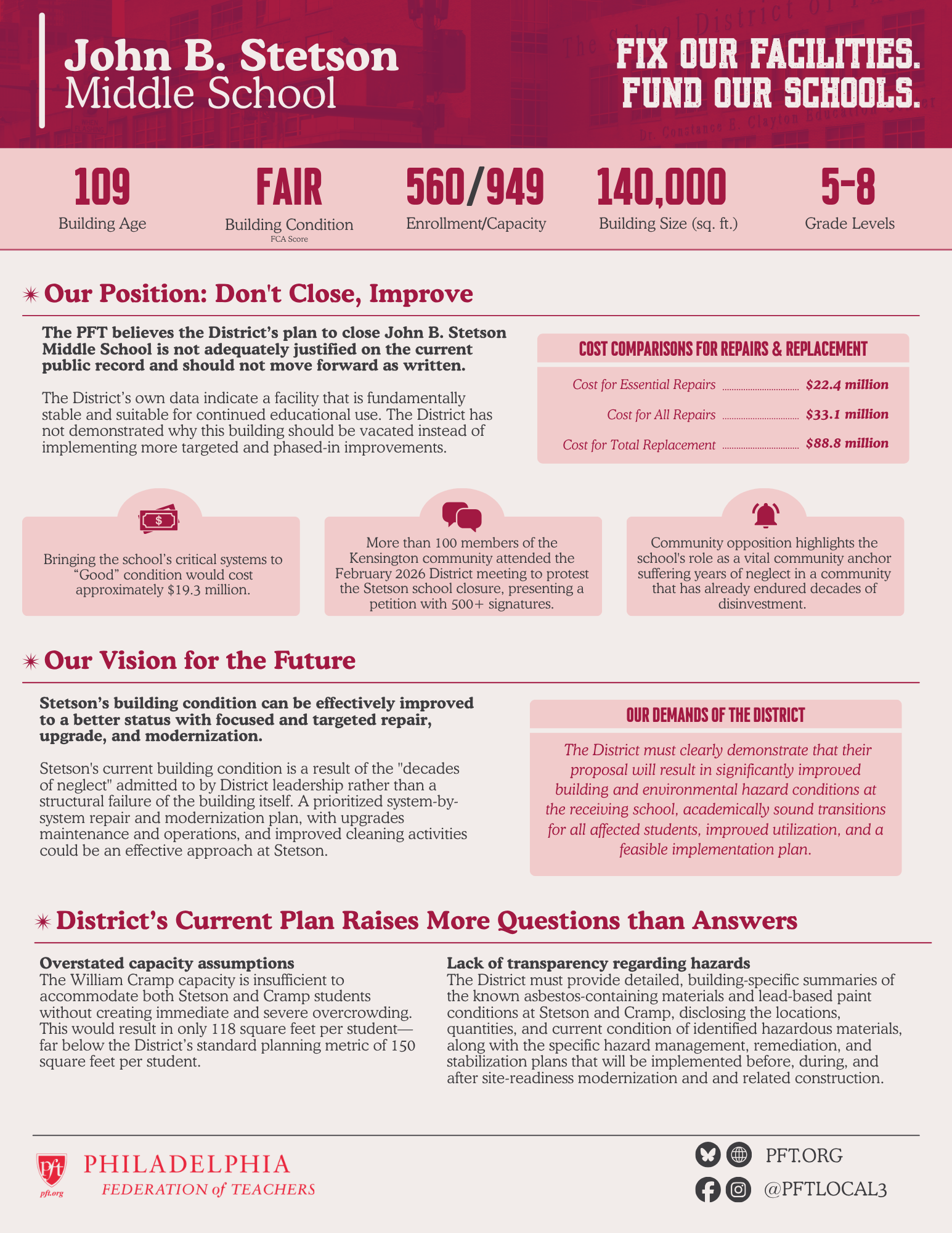 PFT's analysis of school buildings to be closed under the District's Facilities Master Plan. 