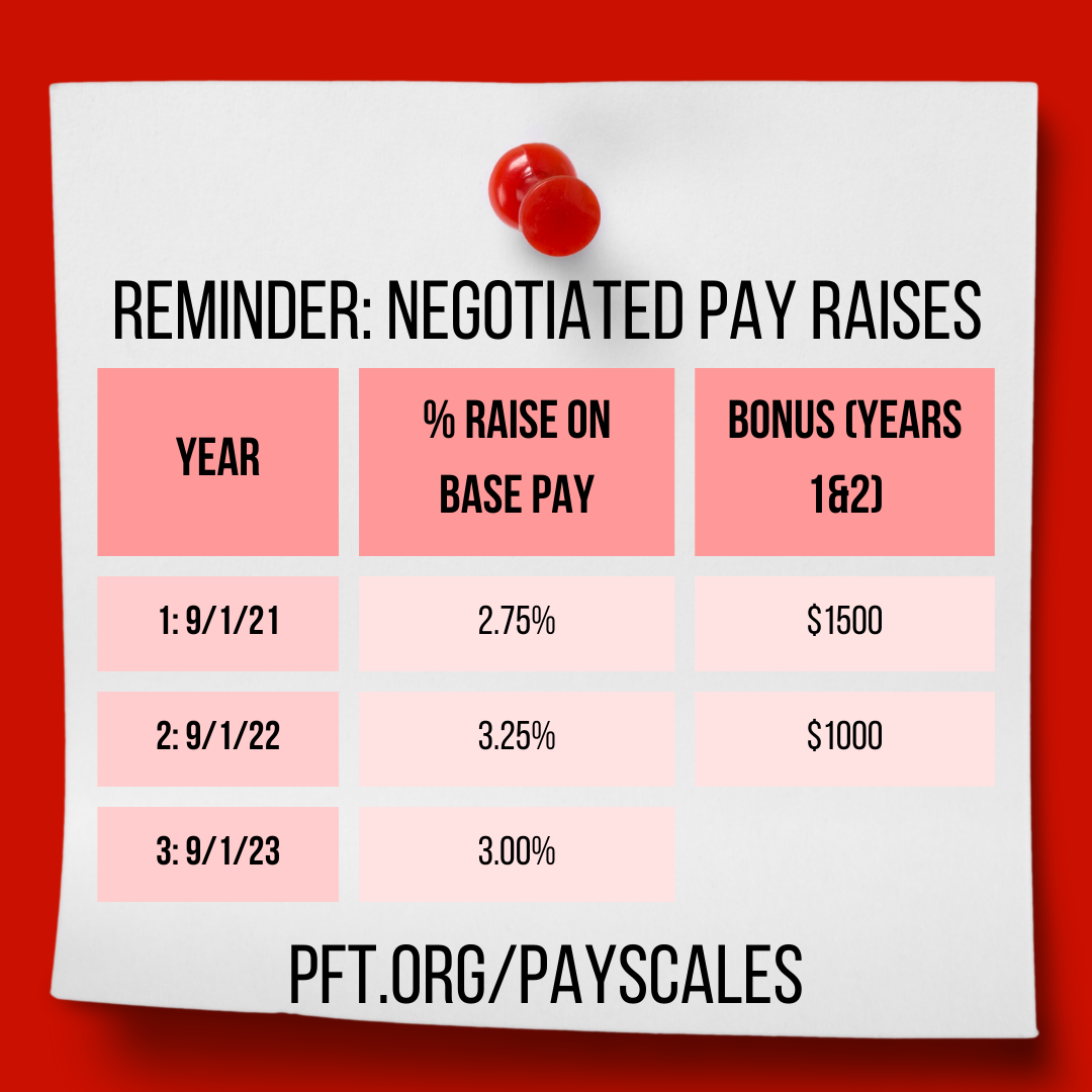 pft-payscales-2022-2023-philadelphia-federation-of-teachers