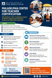 Philadelphia Center for Teacher Certification